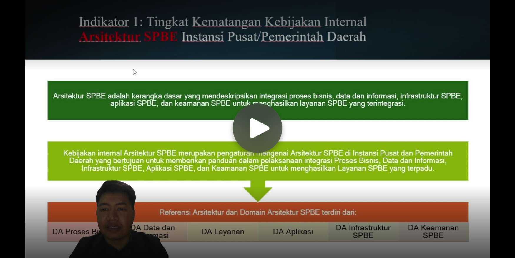 Gambar cuplikan video pembelajaran pertama