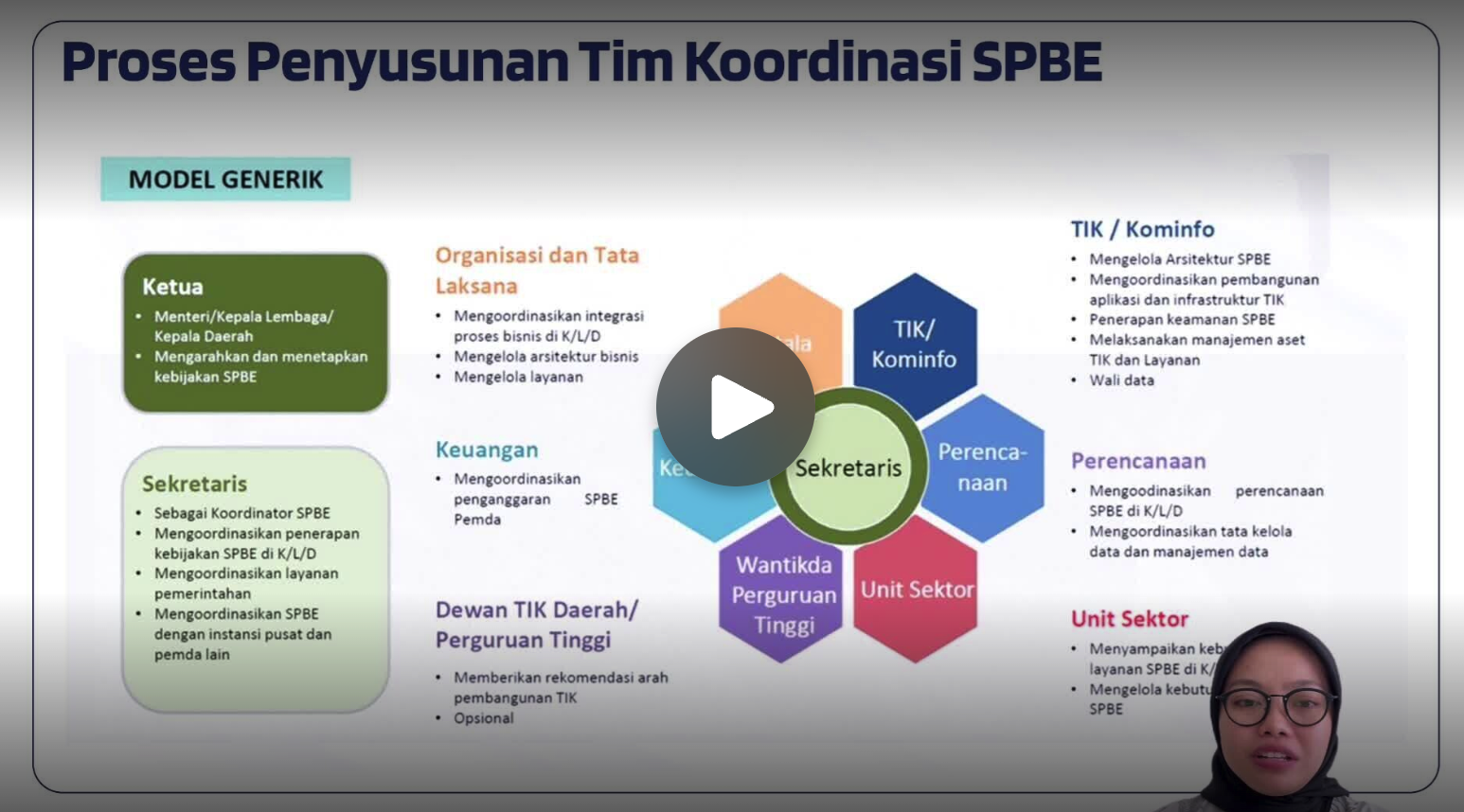 Video pembelajaran kedelapan