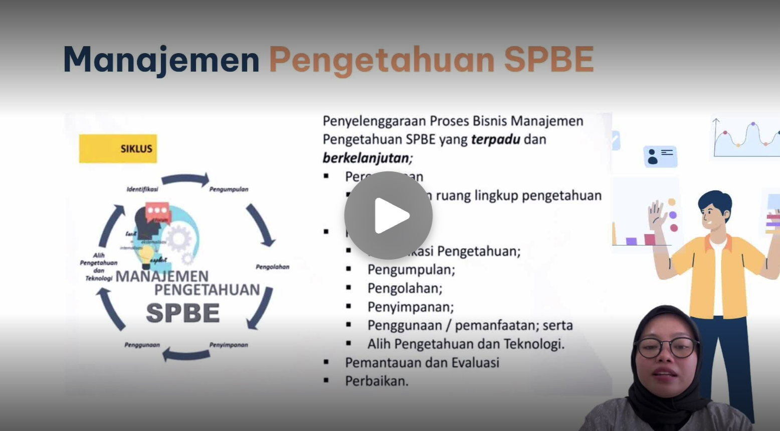 Video pembelajaran kesepuluh